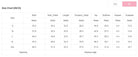 Size chart for lightweight womens loungewear set showing measurements in inches for bust, hem width, length, trousers waist, hip, bottoms, inseam, and outseam