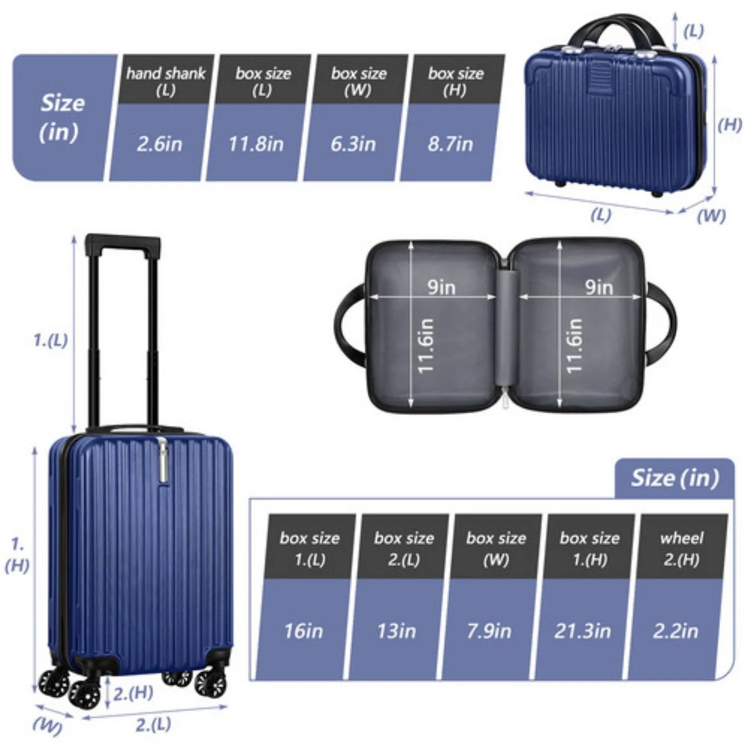 VacationGrabs blue hardshell luggage set, durable and stylish for travel