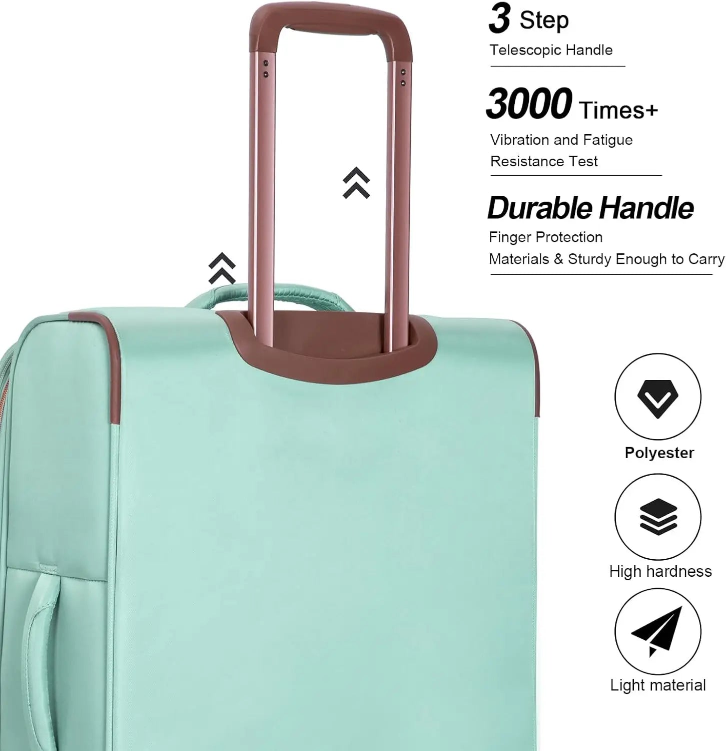 VacationGrabs teal luggage set, durable polyester material for travel