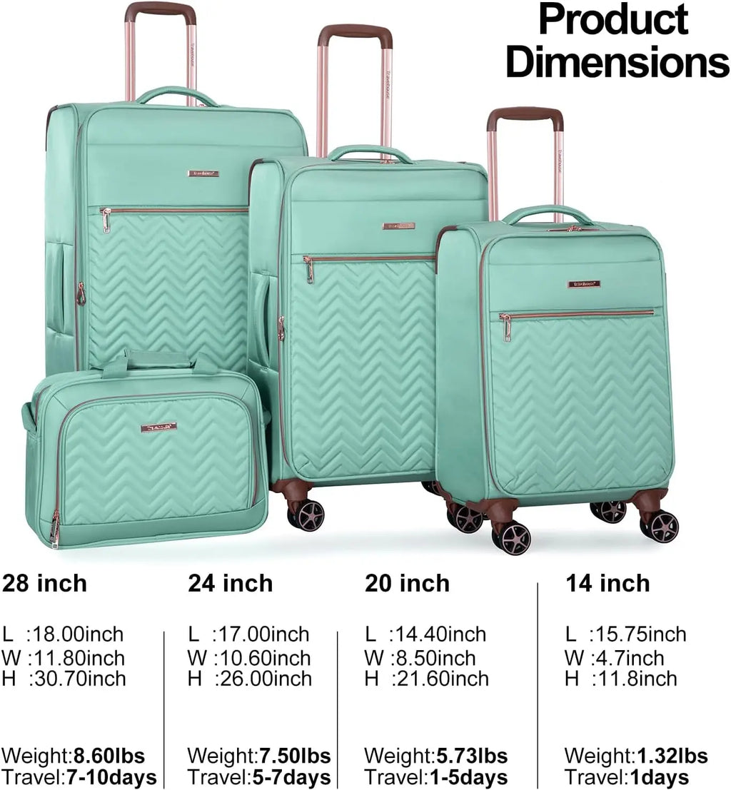 VacationGrabs mint green luggage set, durable material, ideal for travel