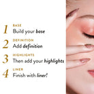  makeup palettes with step-by-step application guide, creating flawless looks