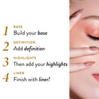  makeup palettes with step-by-step application guide, creating flawless looks