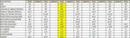 Generation XYZ mens baggy fit jeans size and measurement specification chart