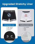 Mens Swim Trunks Compression Liner Quick Dry Zipper Pockets - VacationGrabs