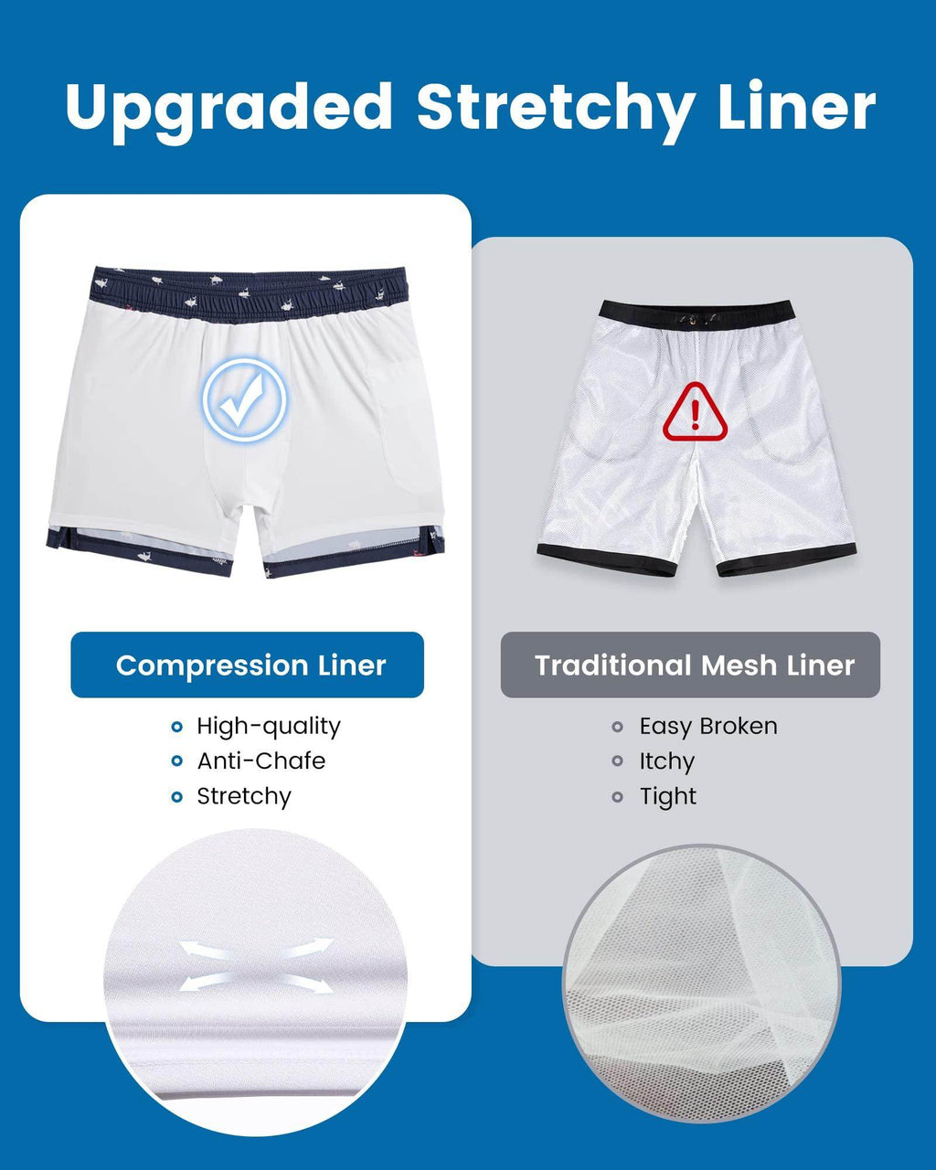 Mens Swim Trunks Compression Liner Quick Dry Zipper Pockets - VacationGrabs