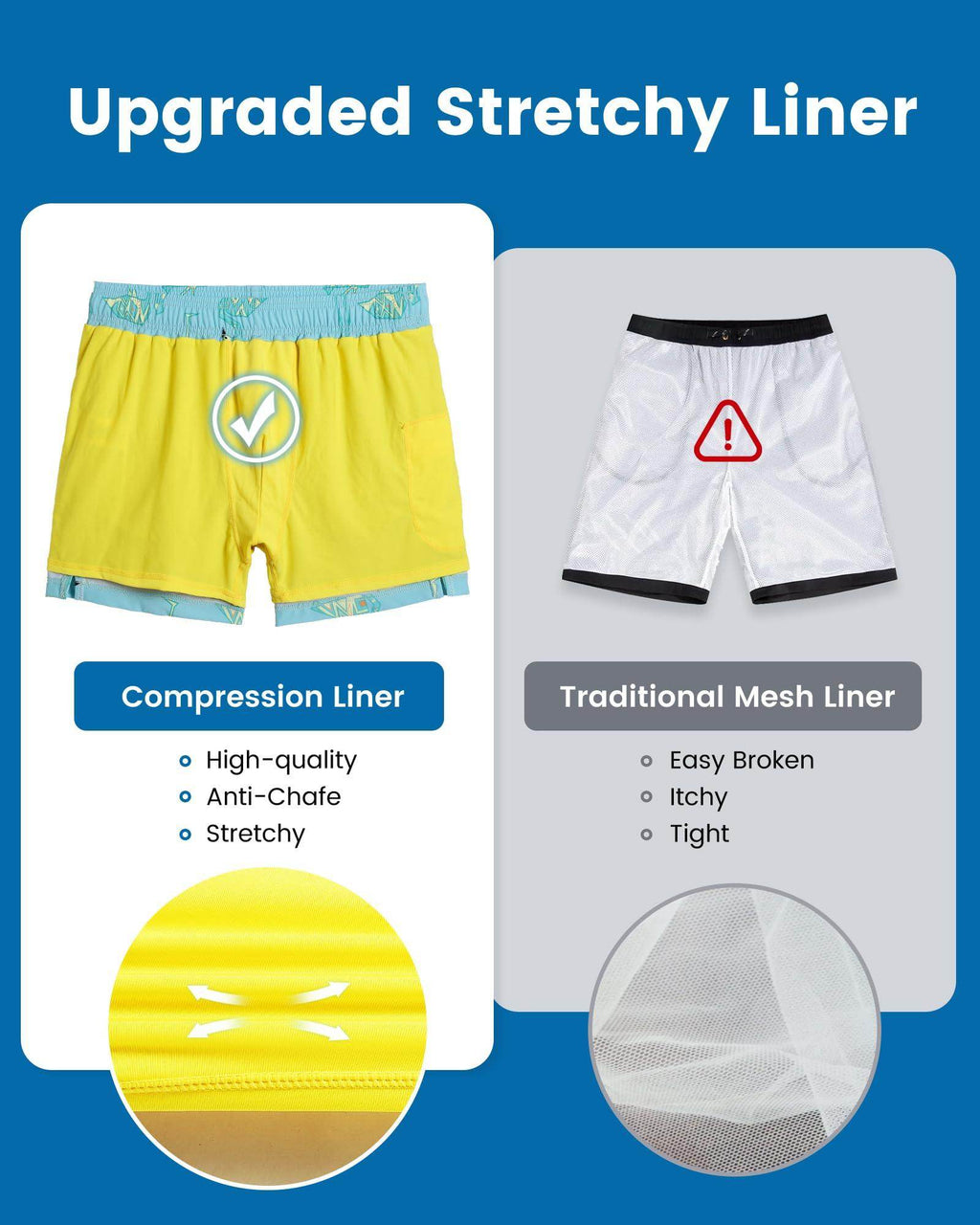 Mens Swim Trunks Compression Liner Quick Dry Zipper Pockets - VacationGrabs