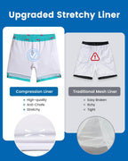 Mens Swim Trunks Compression Liner Quick Dry Zipper Pockets - VacationGrabs