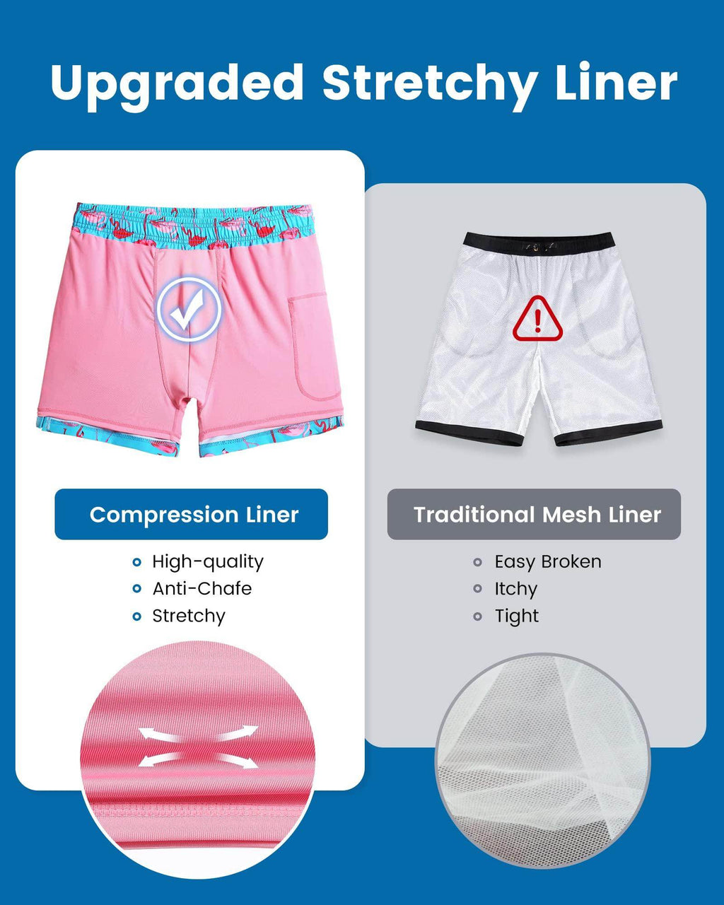 Mens Swim Trunks Compression Liner Quick Dry Zipper Pockets - VacationGrabs