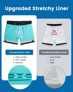 Mens Swim Trunks Compression Liner Quick Dry Zipper Pockets - VacationGrabs