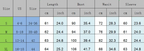 A size chart table for apparel showing measurements for sizes S through XL, with columns for Size, US, Size, Length in cm and inch, Bust in cm and inch, Waist in cm and inch, and Sleeve in cm and inch.