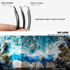 VacationGrabs polarized sunglasses with HD lenses for enhanced clarity