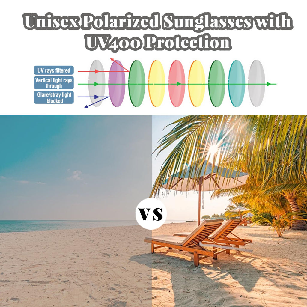 Unisex polarized sunglasses with UV400 protection for beach sun safety