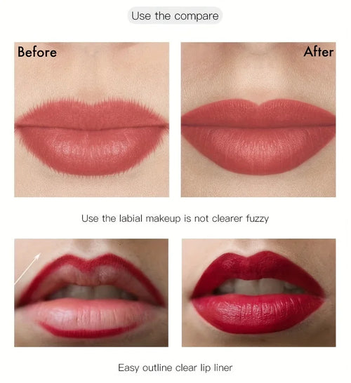 VacationGrabs lipstick pencil waterproof, vibrant red for lasting color