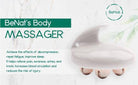 Travel Essentials - Toiletries Rolling Body Massager