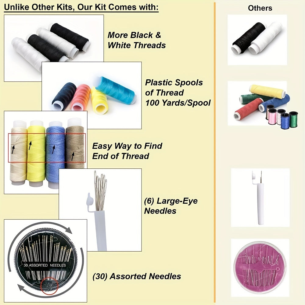 Sewing kit with assorted threads, needles, and easy-to-find ends for sewing projects