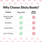 Comparison chart highlighting features of the original sticky boobs adhesive bra vs other brands