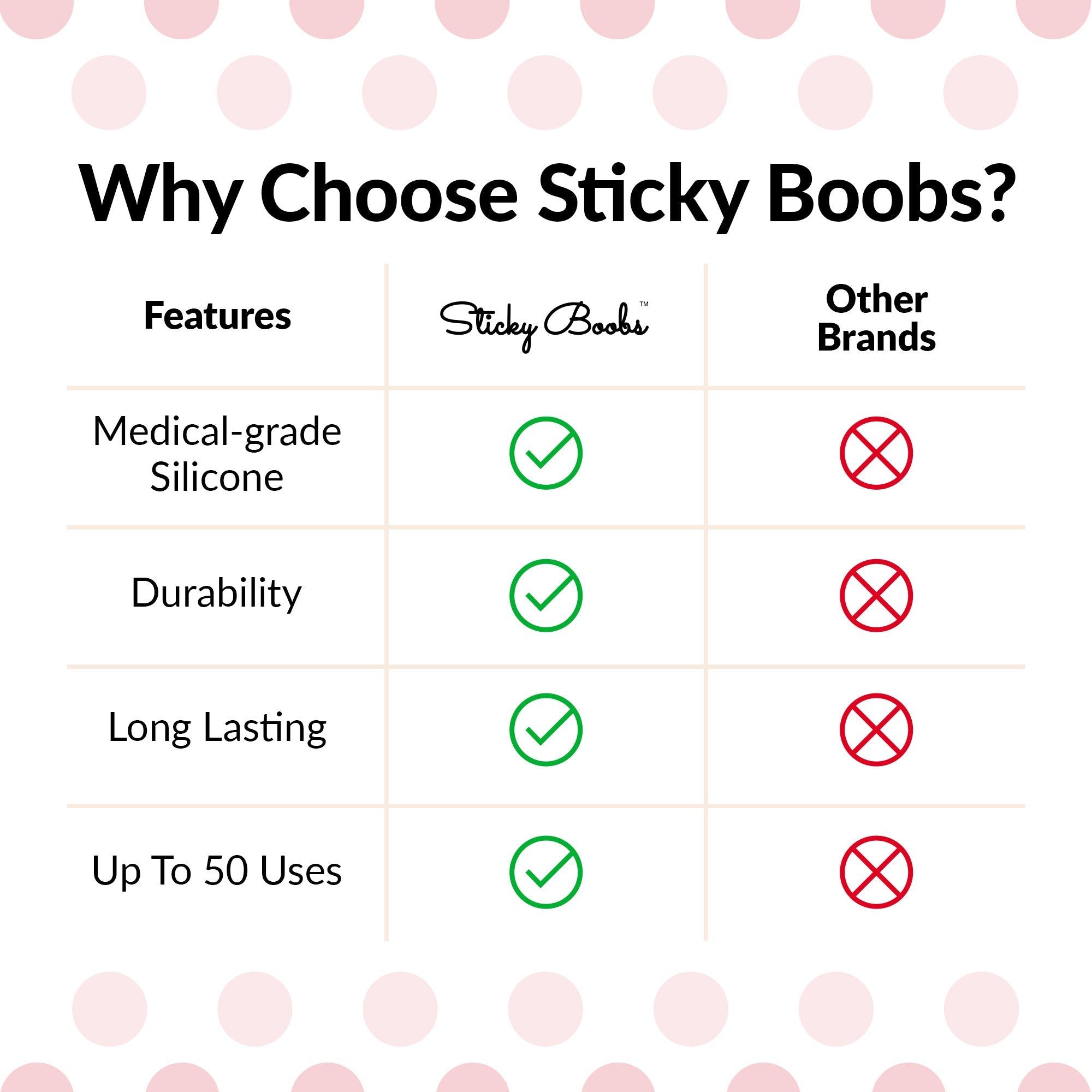 Comparison chart highlighting features of the original sticky boobs adhesive bra vs other brands