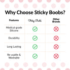 Comparison chart highlighting features of Sticky Boobs perfect fit non adhesive bra pads versus other brands
