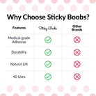 Comparison chart highlighting features of Sticky Boobs reusable adhesive bra for women against other brands